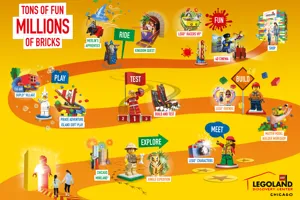 Map | LEGOLAND Discovery Center Chicago